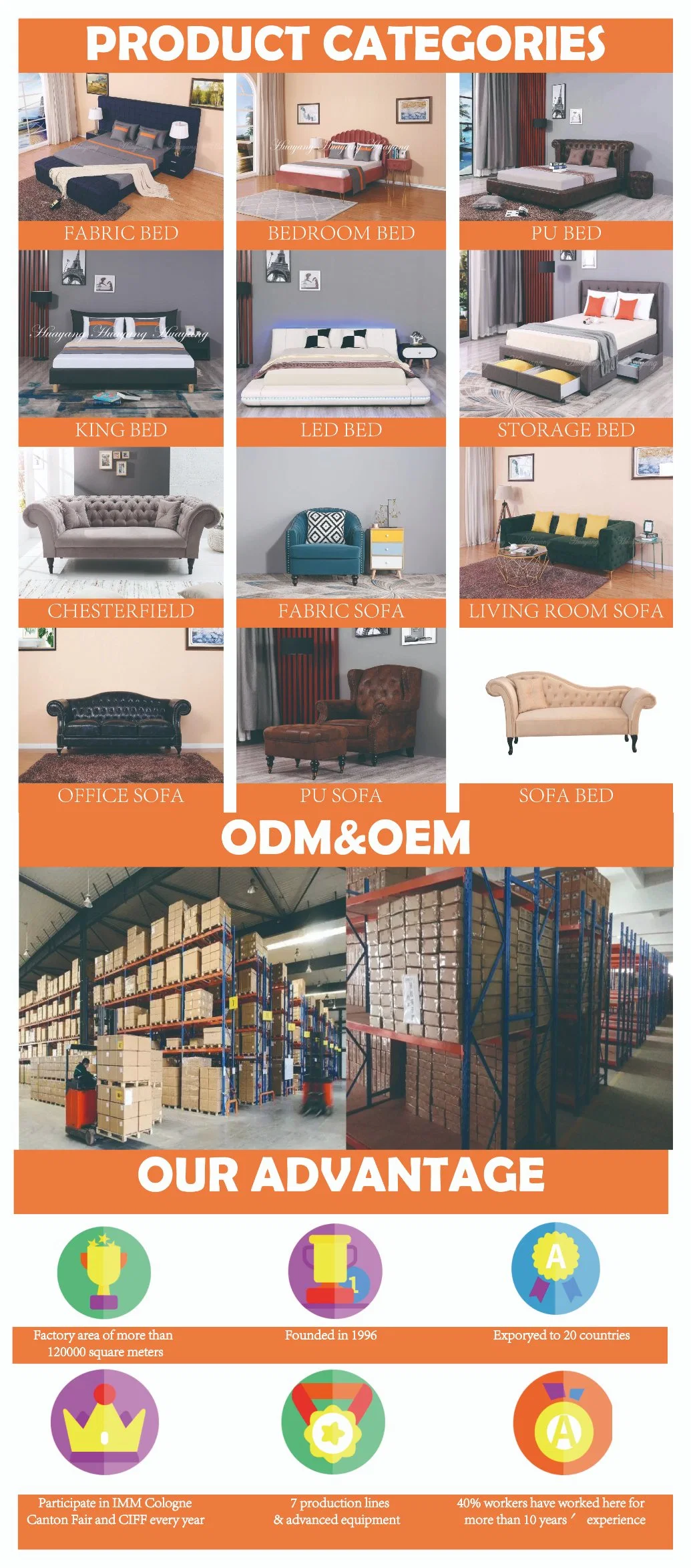 Huayang OEM Customized Wooden Bedroom Home Furniture Double Modern Bed Queen Bed Manufacturer